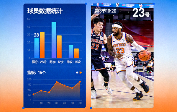 球员数据统计图表与比赛画面组合展示